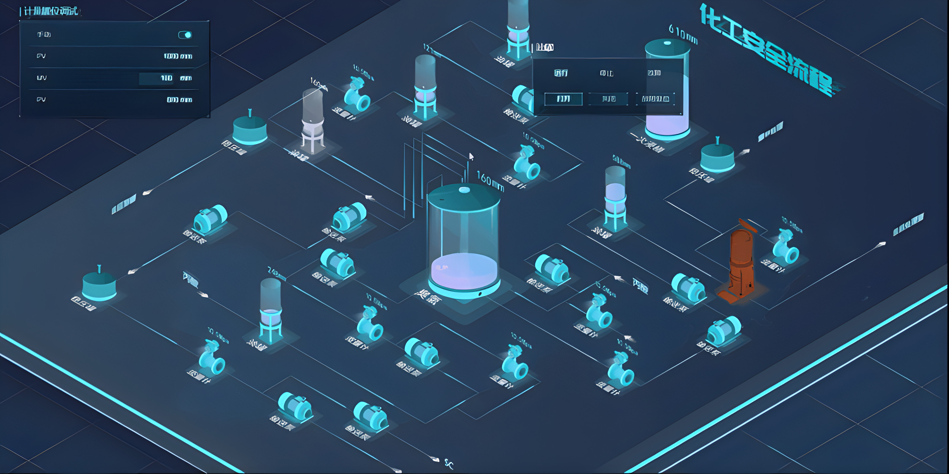 PLC/DCS/SIS软件编程组态调试